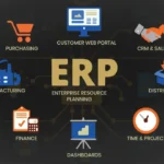 ERP-system