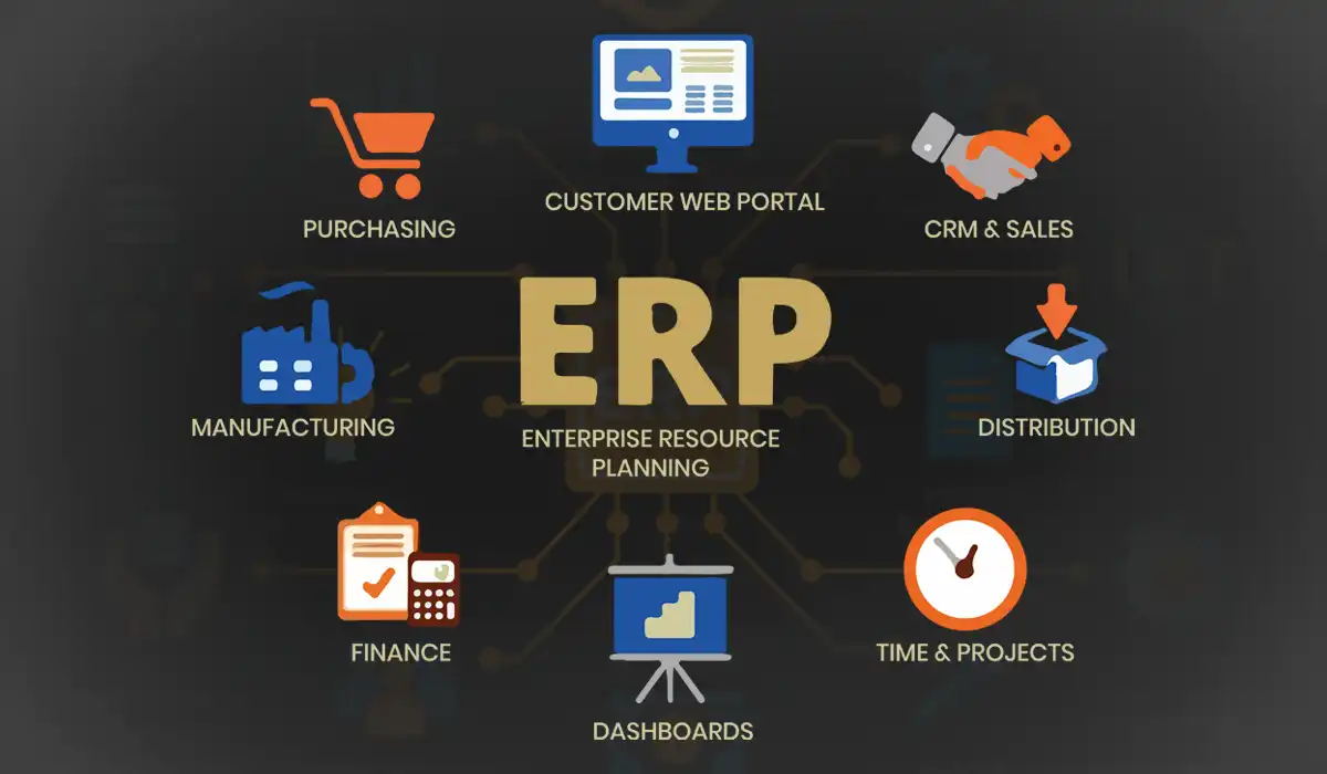 ERP-system