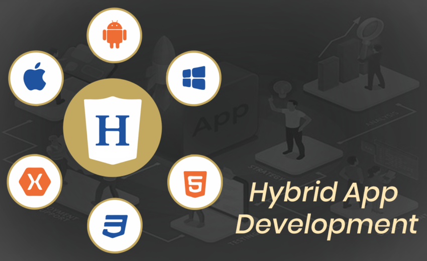 Unlocking the Potential of Hybrid App Development: A Guide for Success